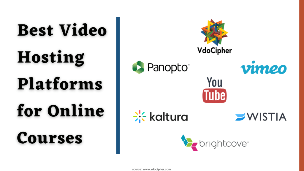 Video Hosting Platforms