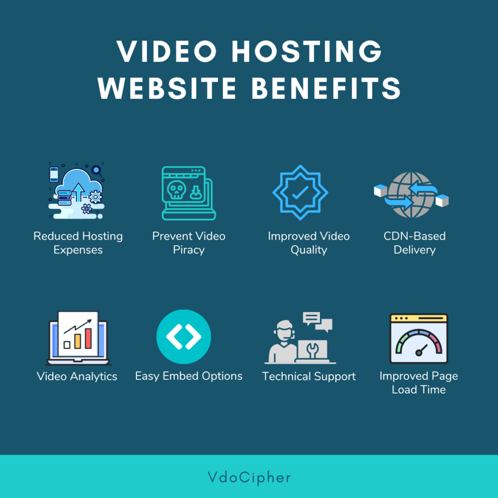 Video Hosting Website Benefits