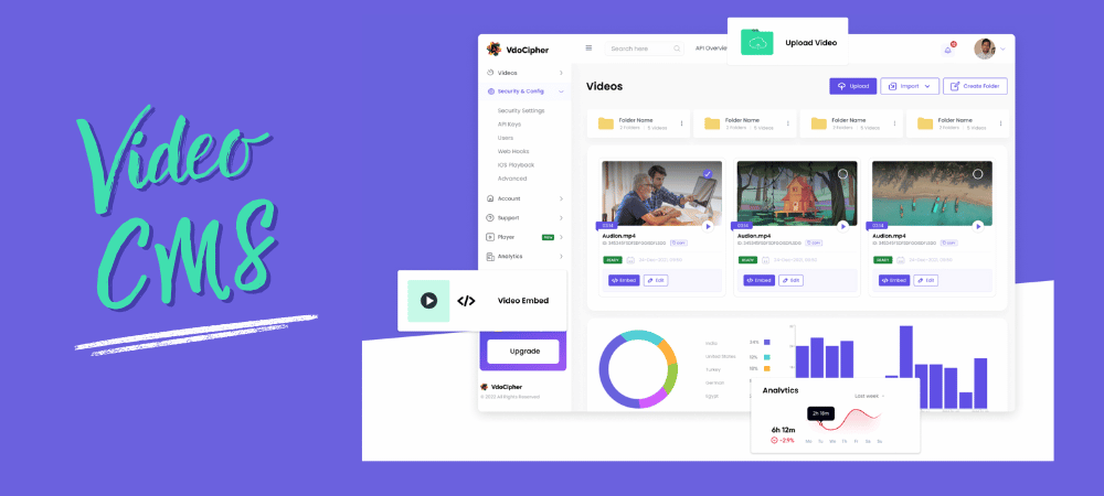 Video Content Management System (CMS)